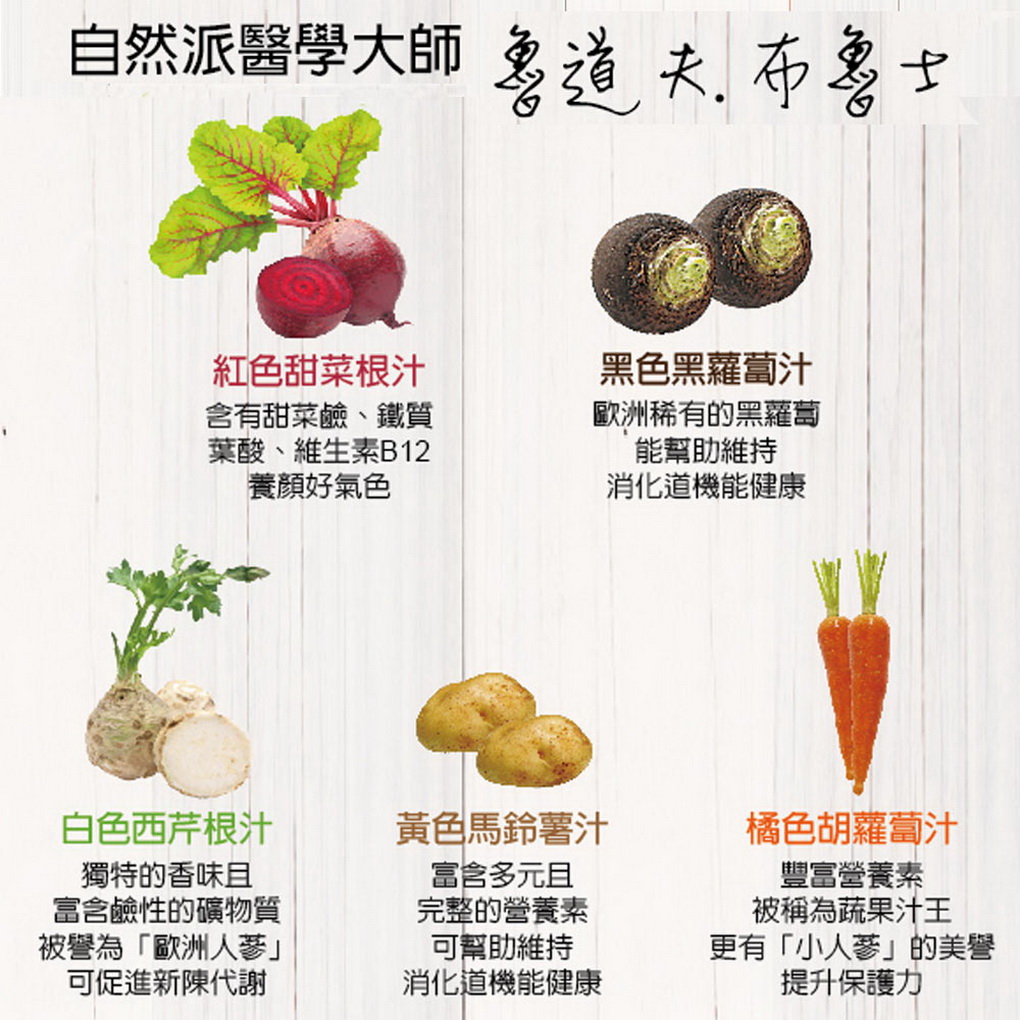G-emperor根莖汁包含五色根莖營養，紅-甜菜根、橘-胡蘿蔔、黑-黑蘿蔔、白-西芹根、黃-馬鈴薯